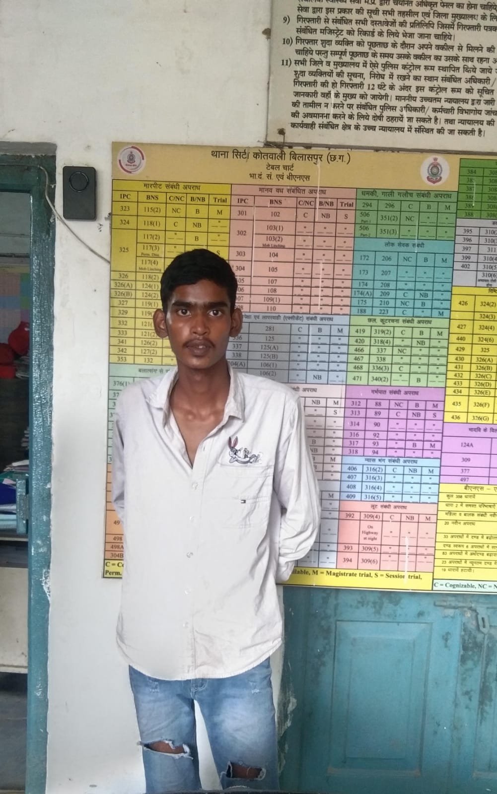 नाबालिग से छेडछाड करने वाले आरोपी को पुलिस ने किया गिरफ्तार