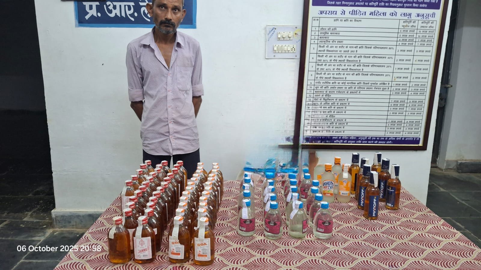 अवैध अंग्रेजी एवं देशी शराब बिक्री करने वाले को बेलगहना पुलिस ने किया गिरफ्तार l